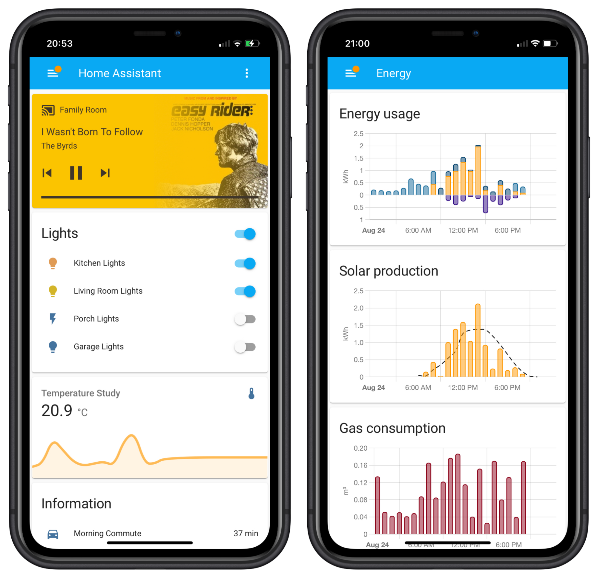 Home Assistant Yellow - Home Assistant