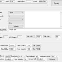 Protocol Droid | Crowd Supply