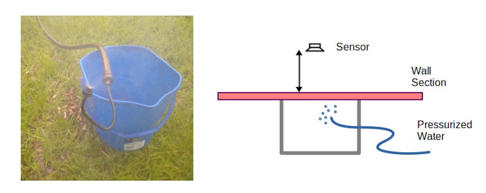 aquaping-detecting-leaks-behind-walls-crowd-supply