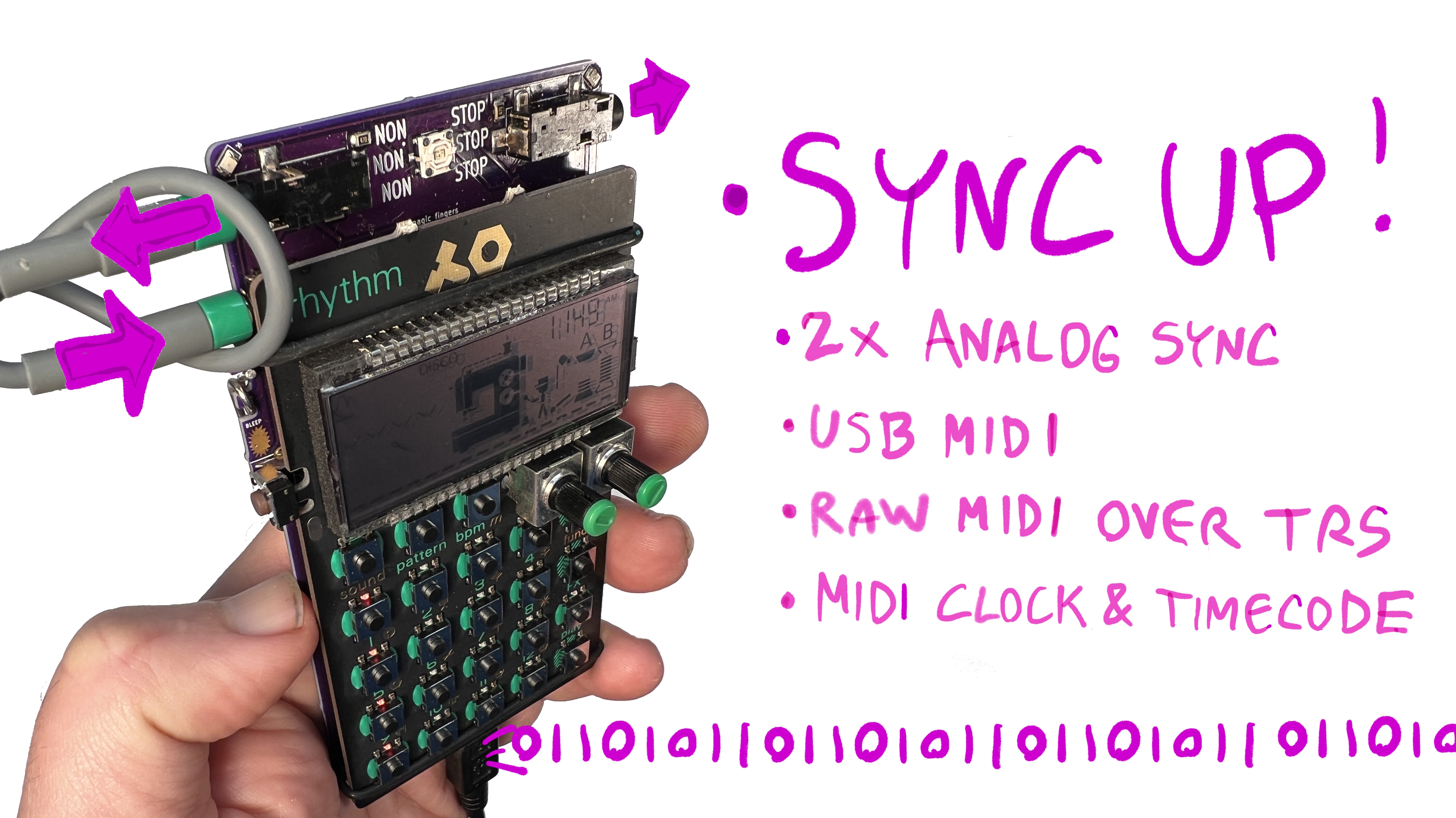 Our Guide to the Teenage Engineering Pocket Operator Range