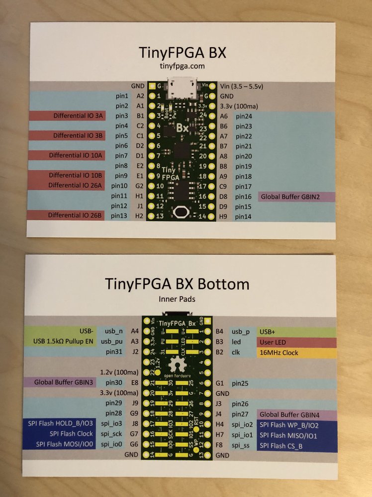 Tinyfpga Ax Bx Production Unit Assembly Begins Crowd Supply