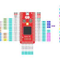 Explore M3 | Crowd Supply