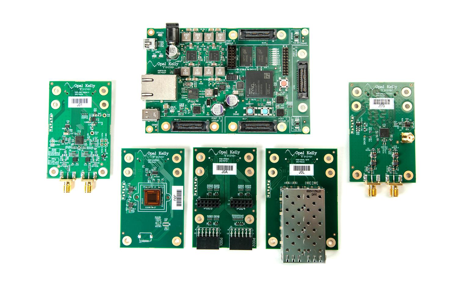 Module source. Zynq-7000 SDR. Платформа AOPEN dev5400. Xilinx Zedboard. Zedboard os.